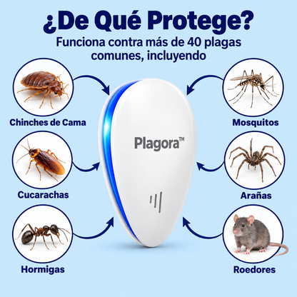 PLAGORA™ Escudo Invisible